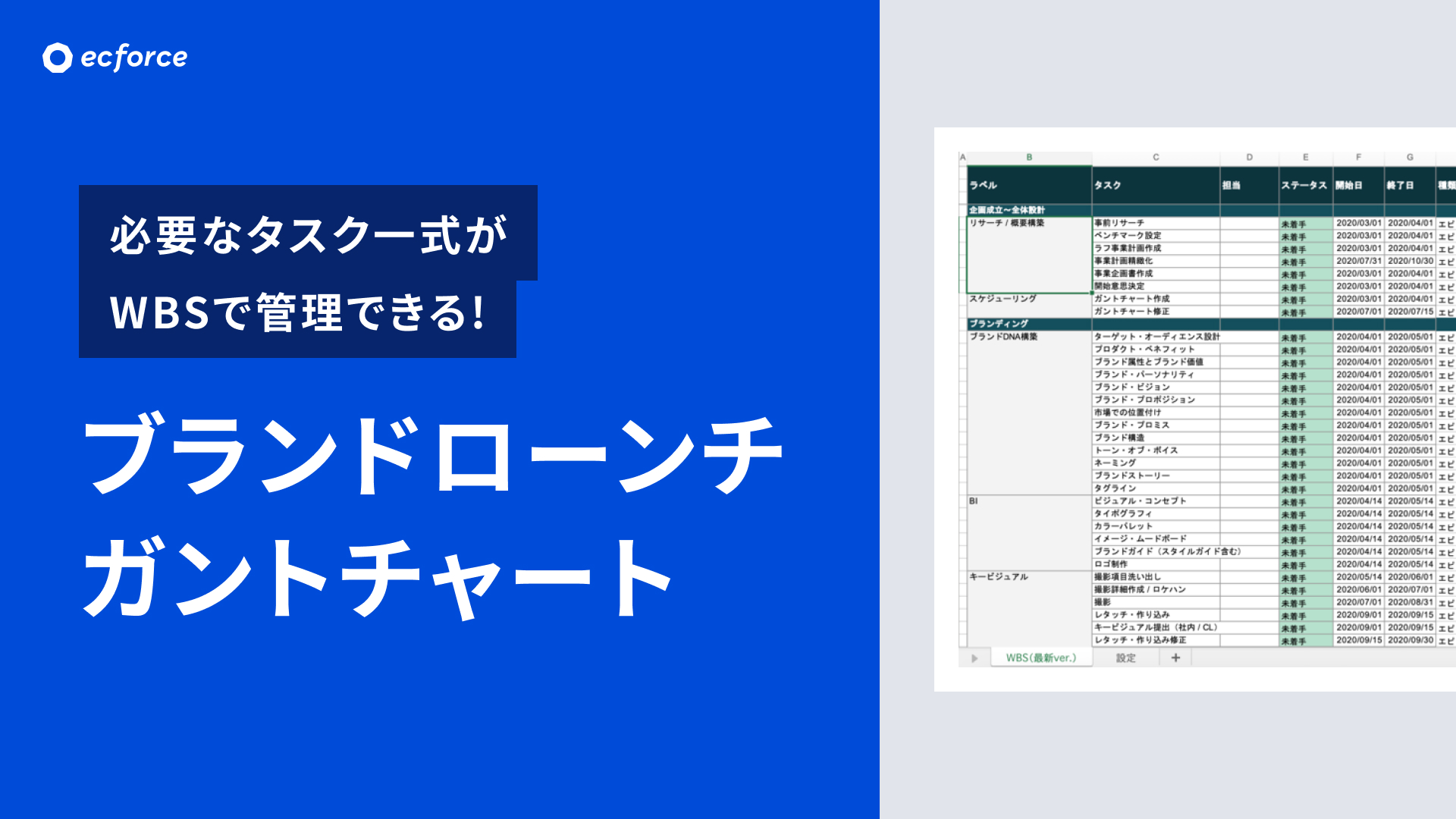（2点目以降1000円引き） WBS デッキ ワークブレークダウンストラクチャー (WBS) とは何か - Genspark